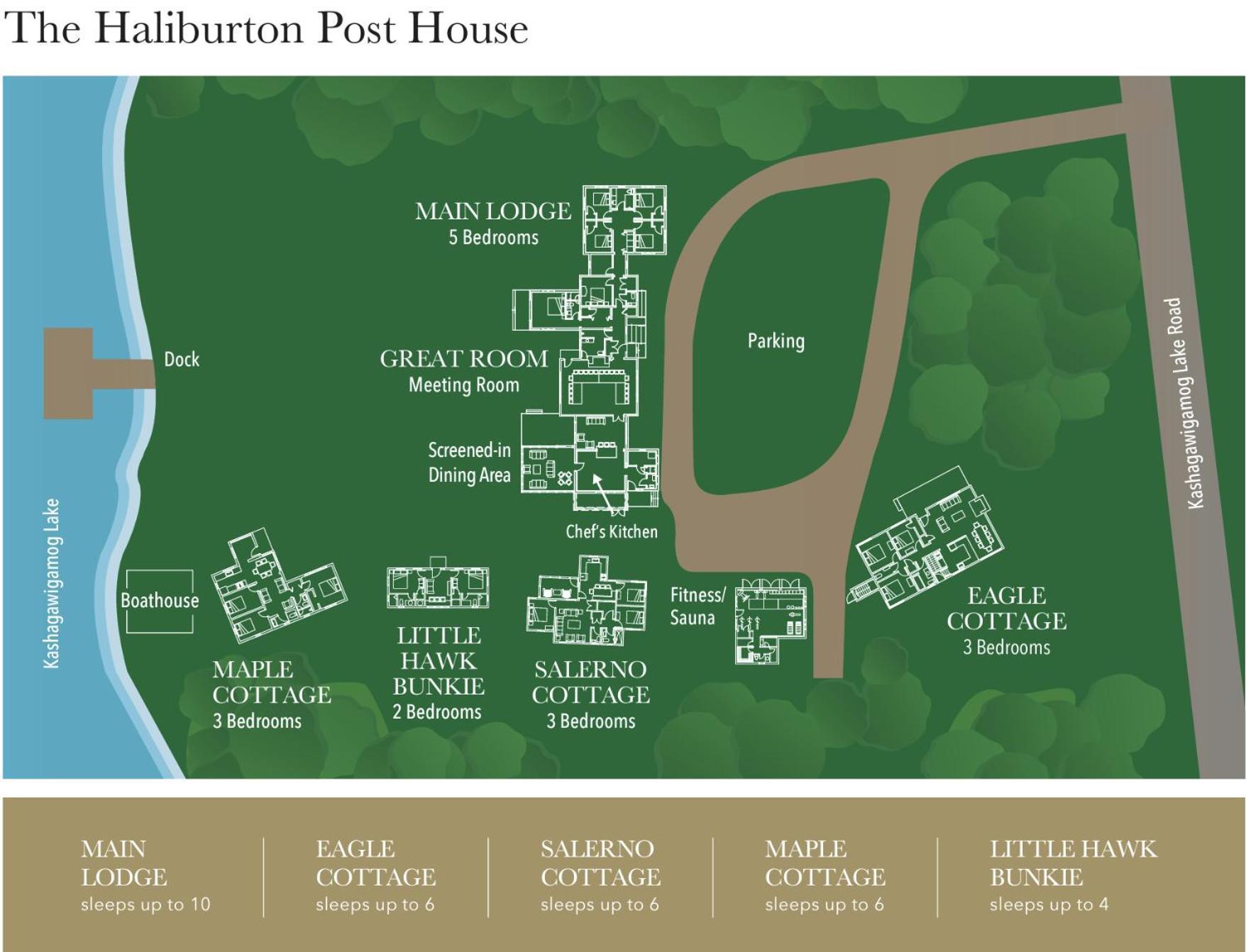 Haliburton Post House Hotel Minden Exterior photo